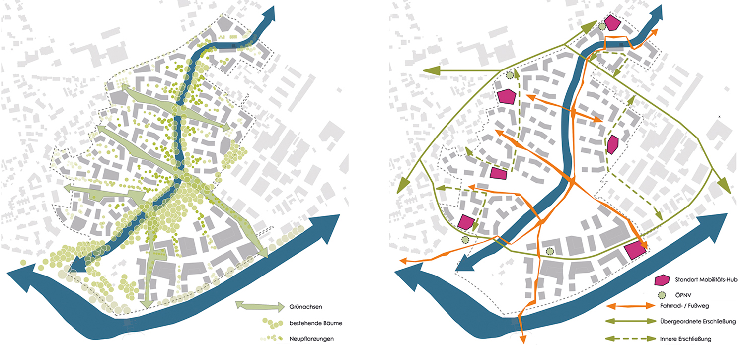 Städtebauliche Entwicklung innerörtlicher Potentialflächen in Hebertshausen 1. Preis Plan 3
