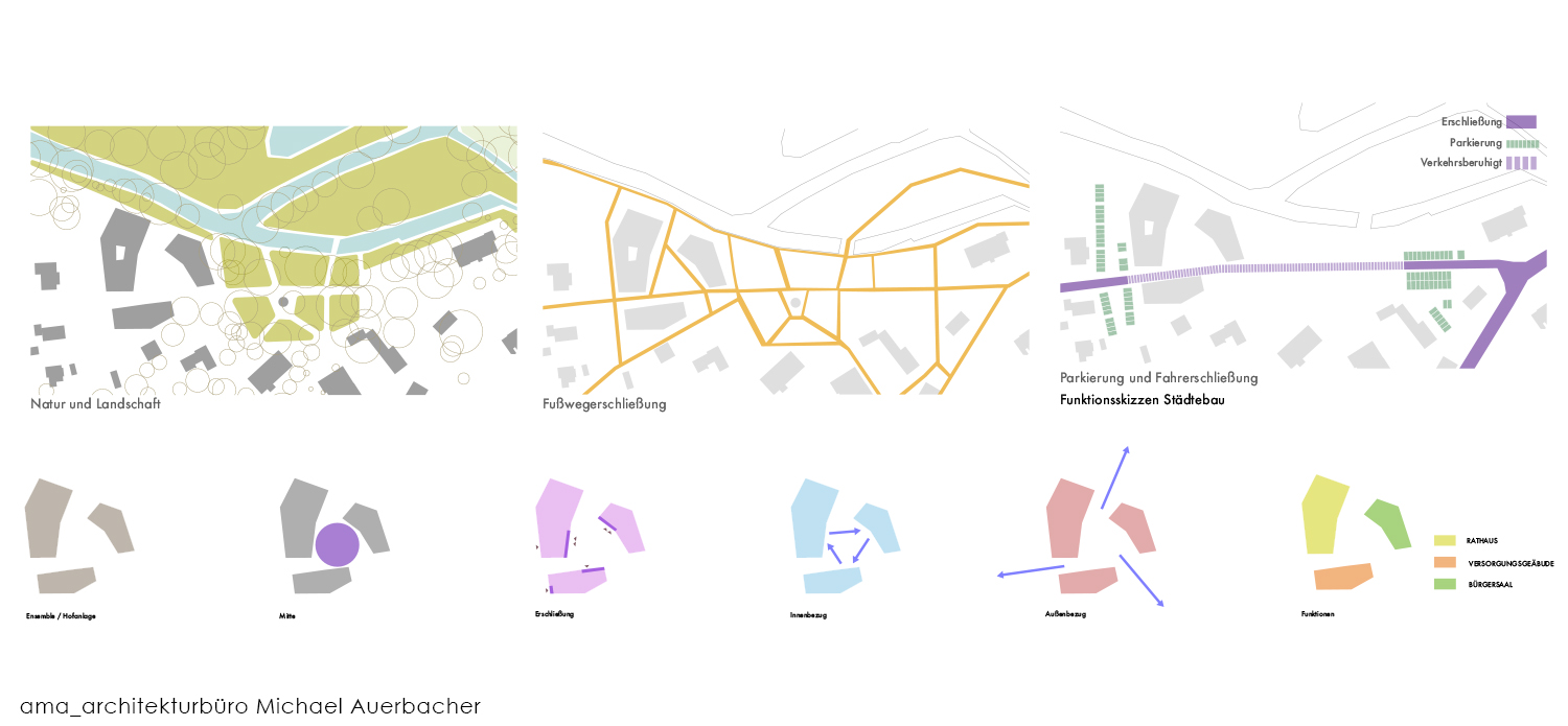 Lachendorf_1500x695_002.jpg