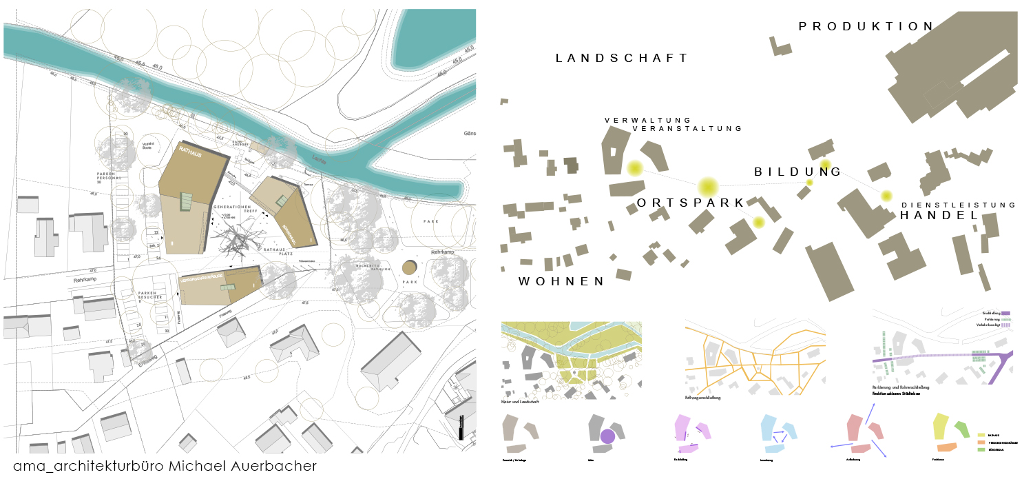 Lachendorf_1500x695_004.jpg